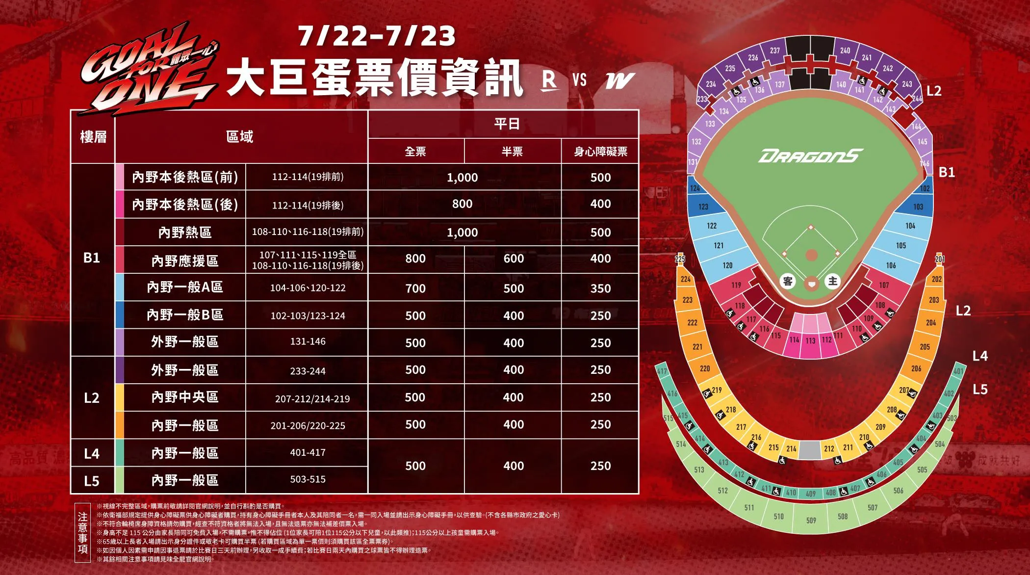 味全龍2025下半季票價