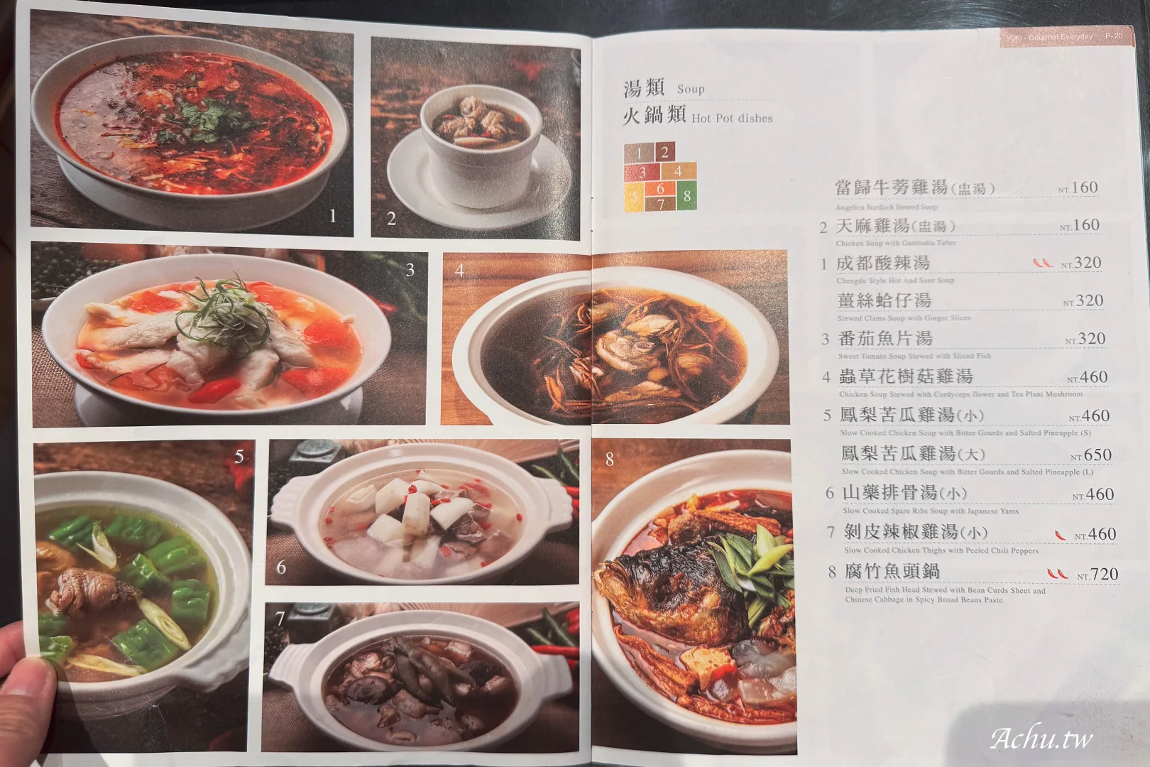 kiki menu