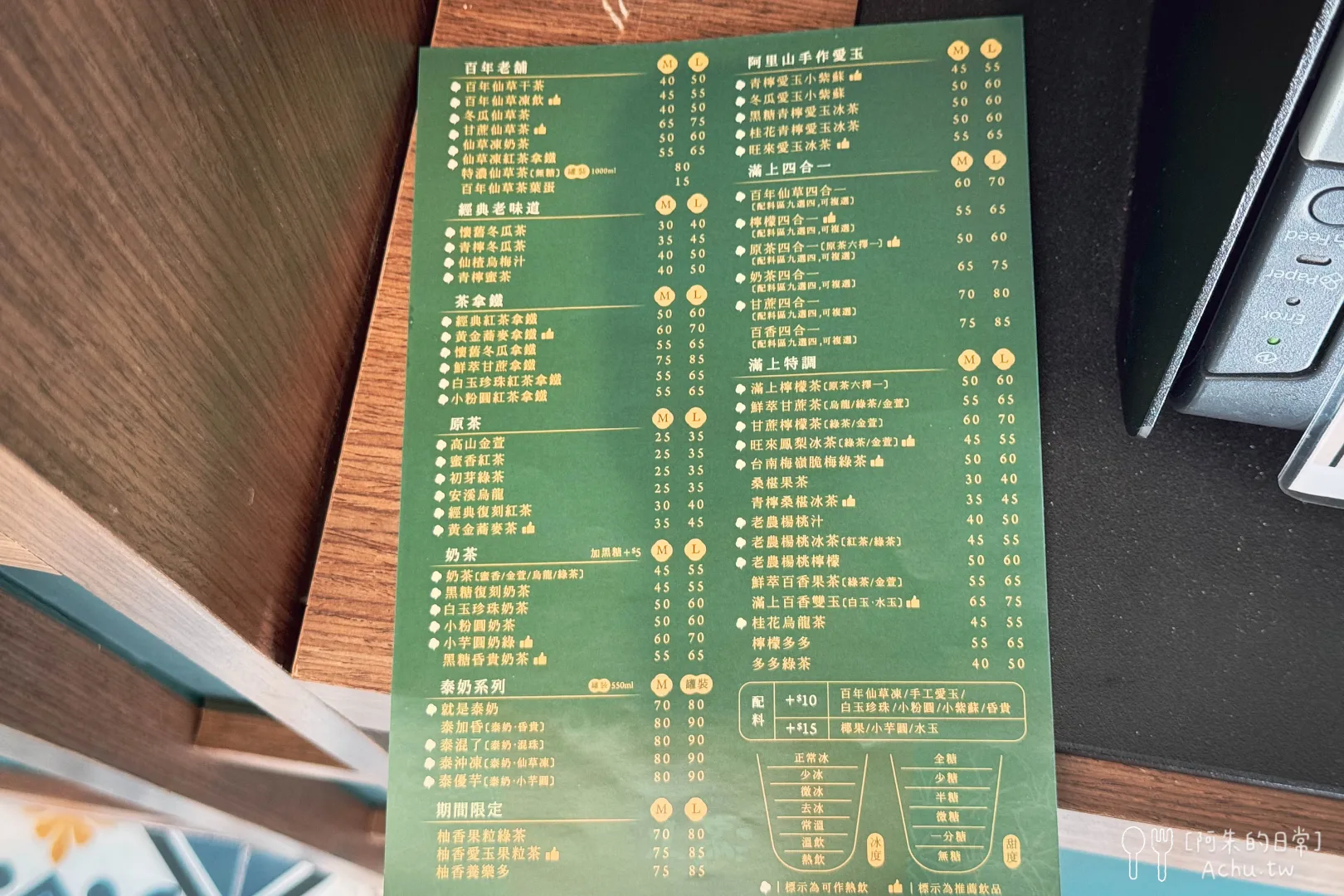 滿上菜單