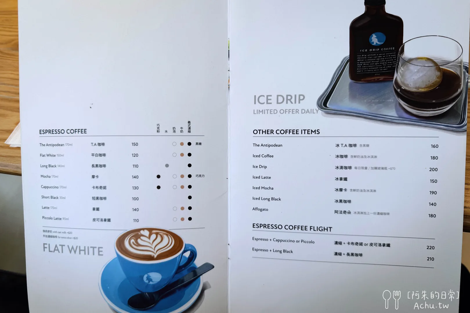 The Antipodean fujin