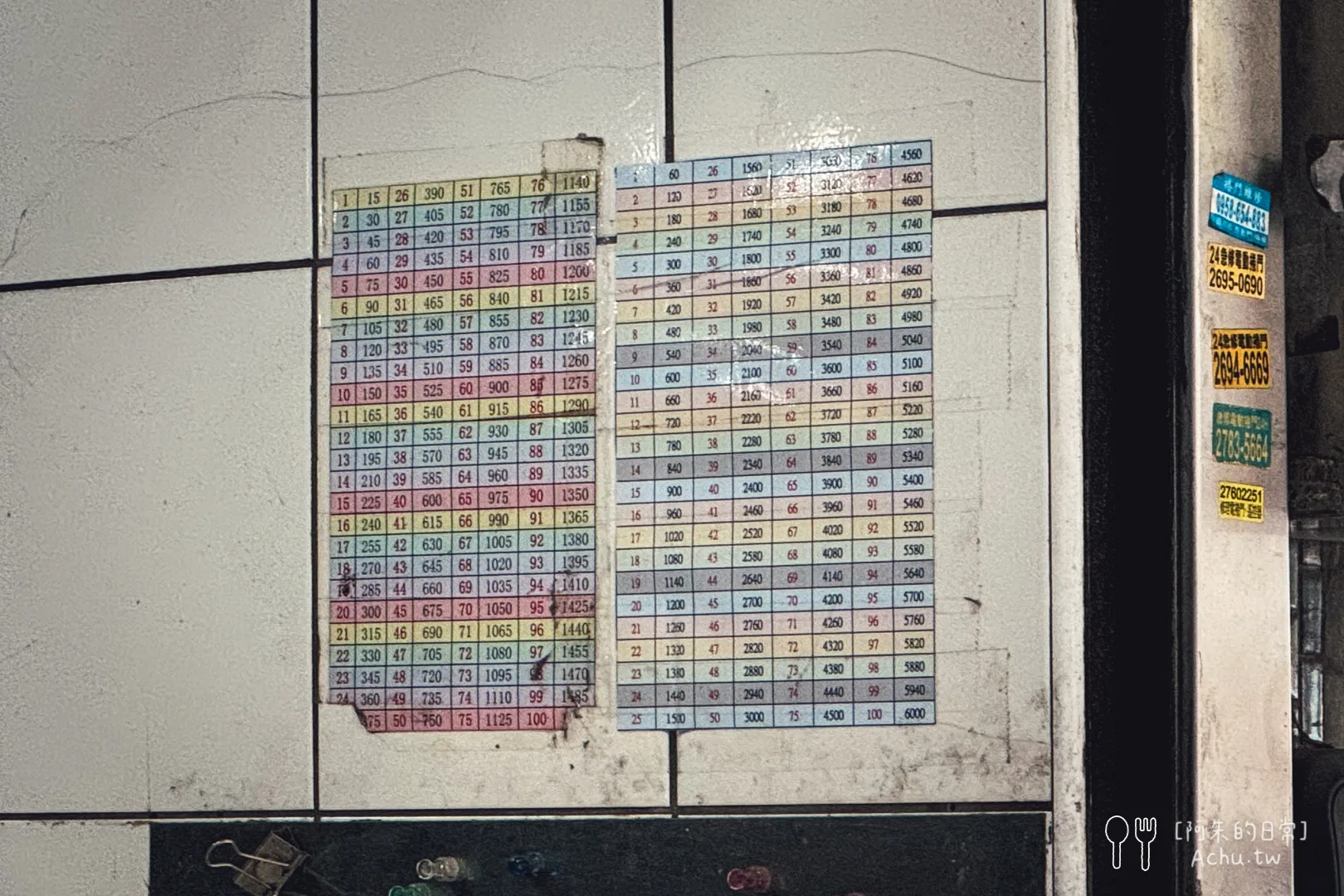 南港老張燒餅店