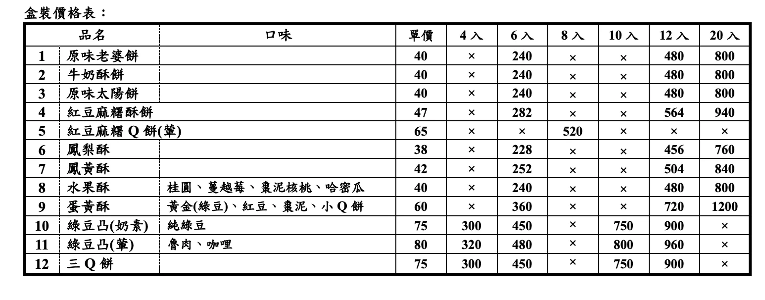 永祥西點麵包店